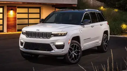 Jeep и Ram подвели по надежности: что показали свежие рейтинги в США?